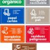 Etiquetas de clasificación de residuos para islas de reciclaje