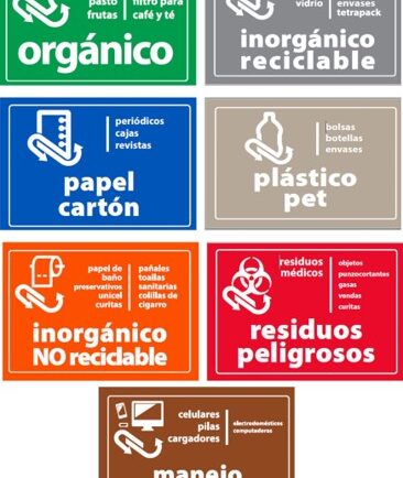 Etiquetas de clasificación de residuos para islas de reciclaje
