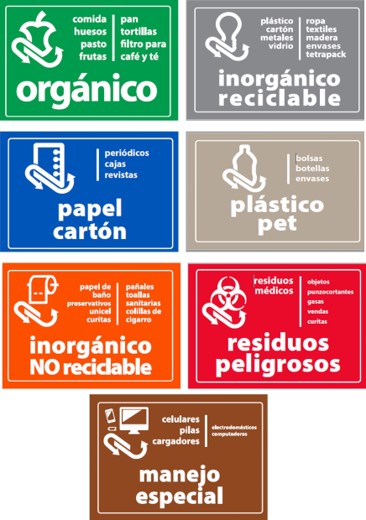Etiquetas de clasificación de residuos para islas de reciclaje