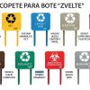 Copete para Bote de Basura Zvelte Sablón en 9 colores